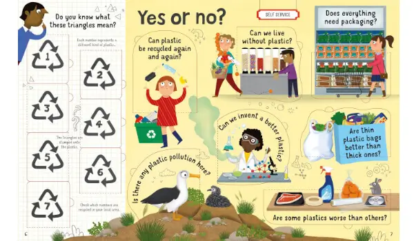 Usborne Lift the Flap Questions and Answers about Plastic - Image 2